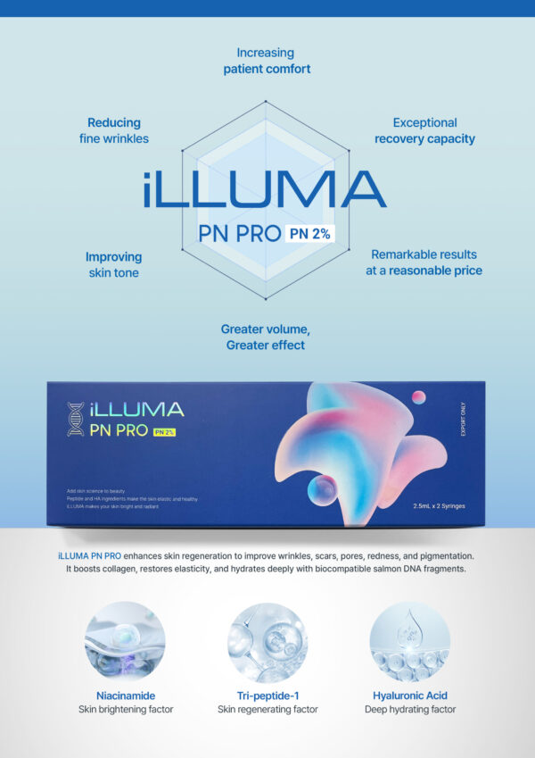 illuma pn pro poster